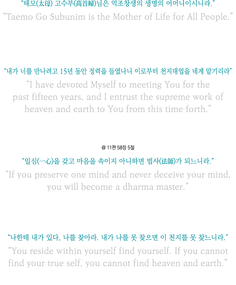    (  )    (   )                        Taemo Go Subunim is the Mother of Life for All People                15         