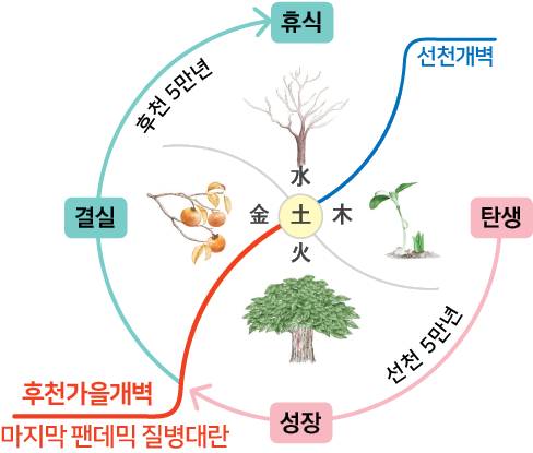  ,    ,      ,            , , , , ,  ,  ,  , 