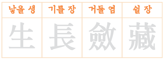     ,    ,    ,   , , , , 