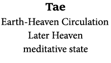 Tae Earth-Heaven Circulation Later Heaven meditative state