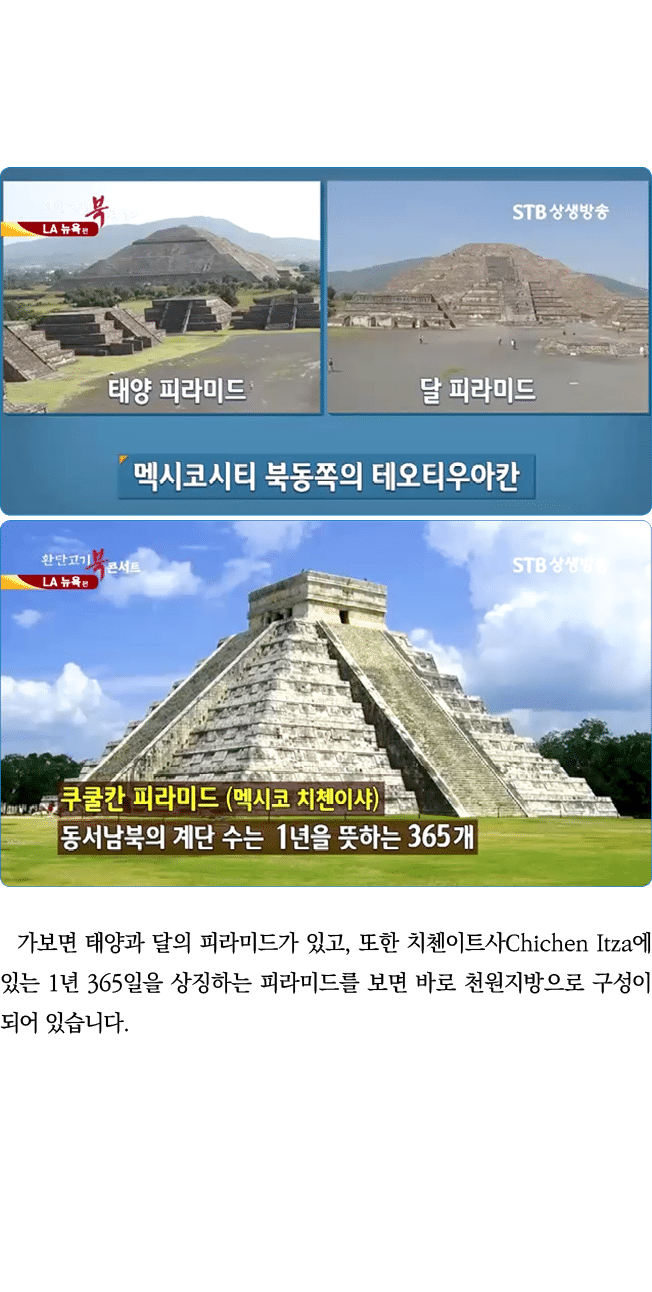                       ,         Chichen Itza     1  365                                        