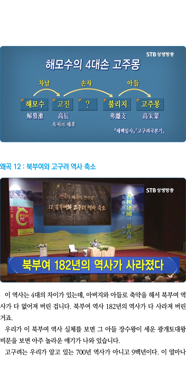      12 :                       4          ,                                              182                           