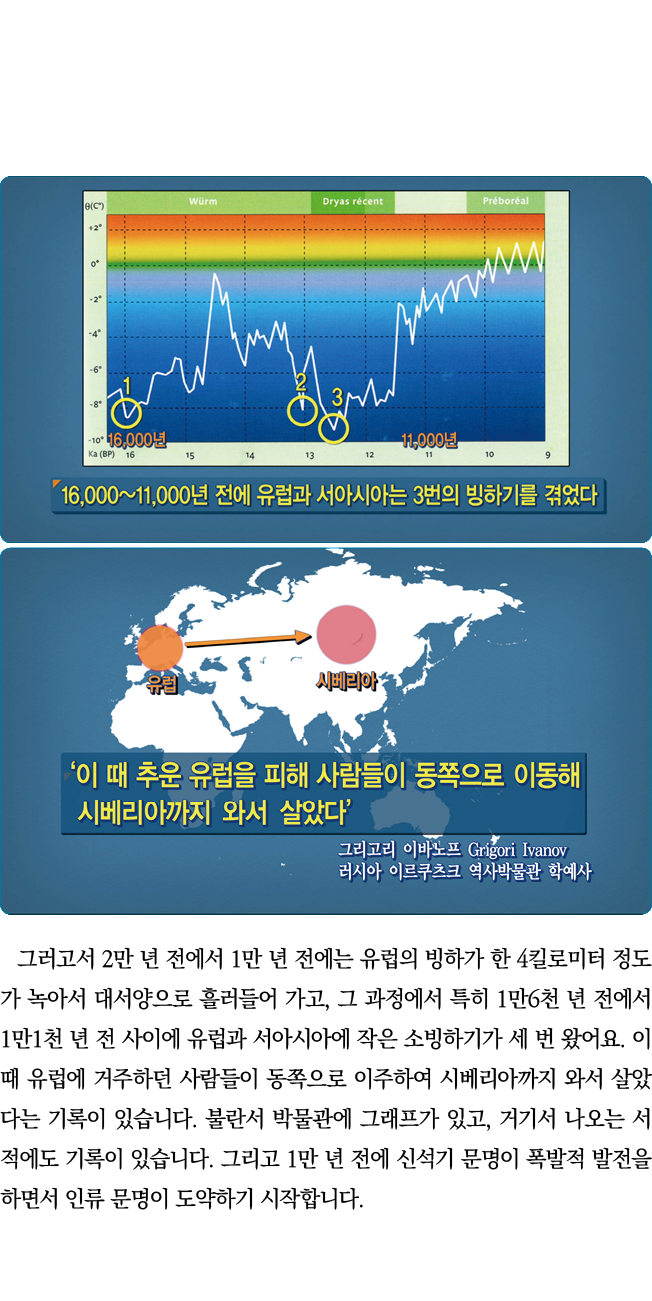         2        1                  4                          ,           1 6        1 1                               