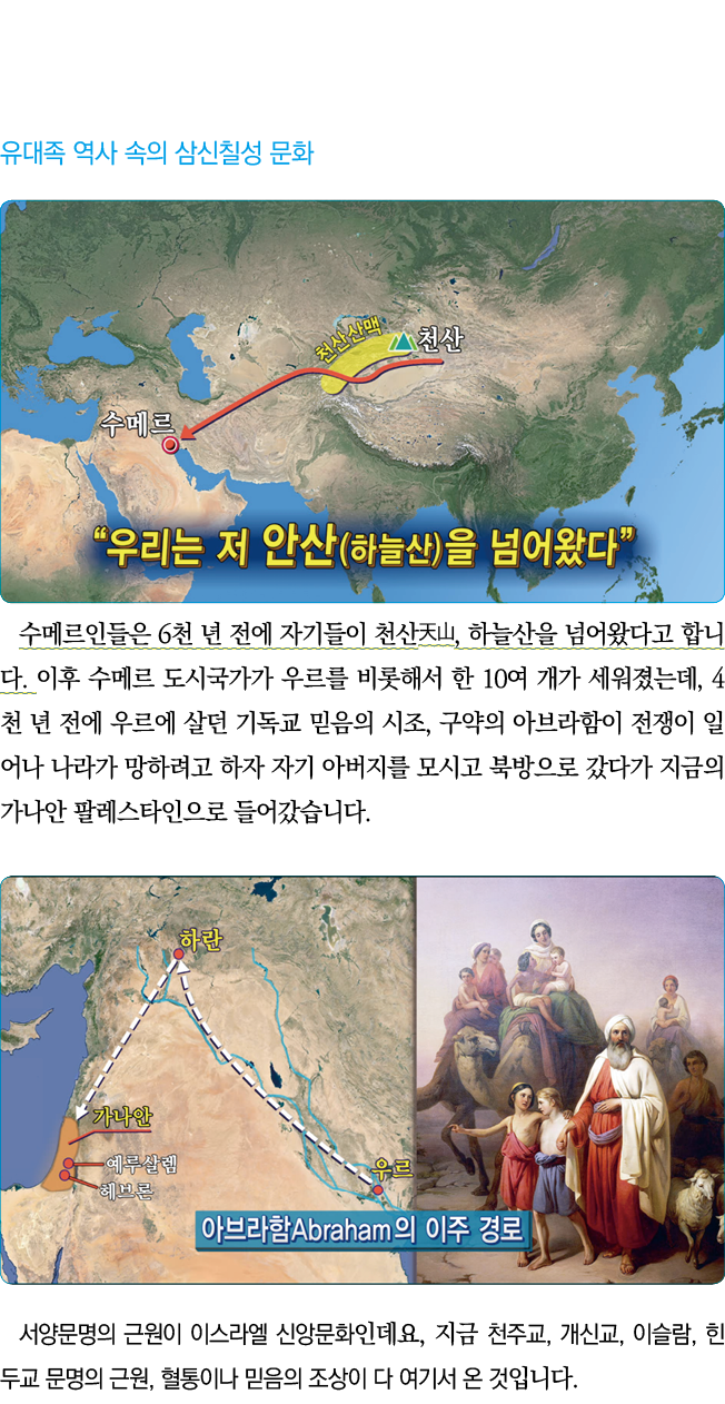                           6                ,                                         10          , 4                    