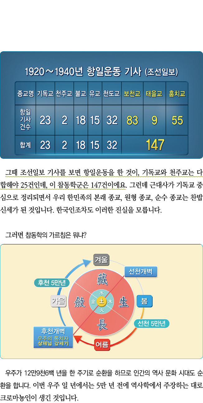                            ,                 25   ,         147                                           ,      ,      