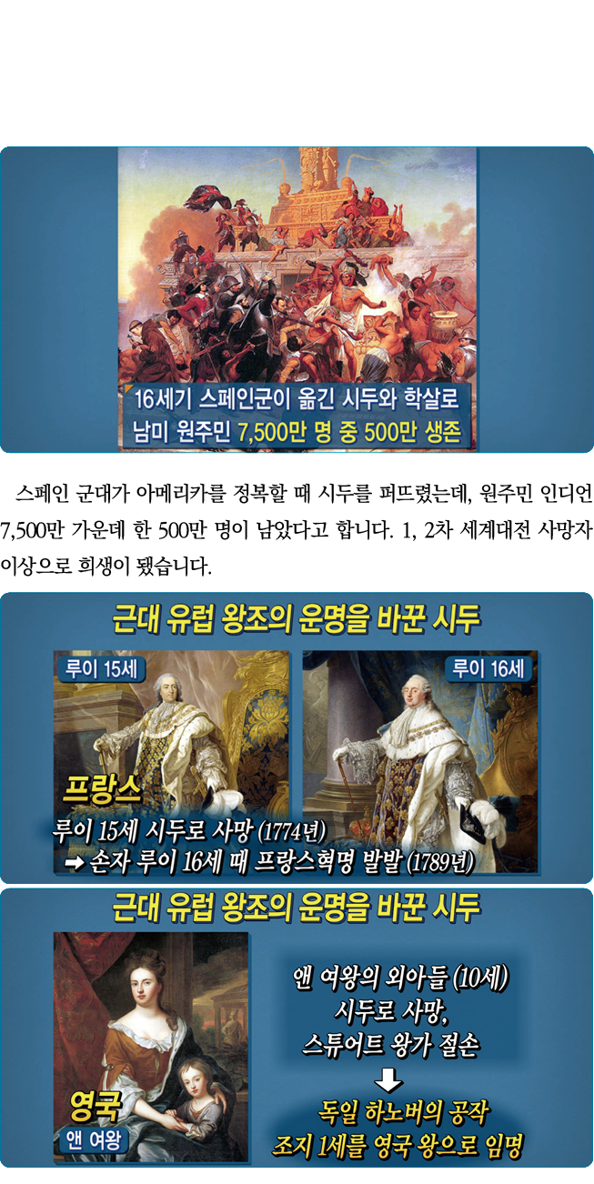                                ,         7,500        500               1, 2                            