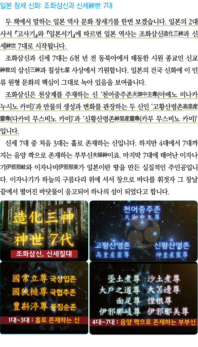         :            7                                        2                                              7          