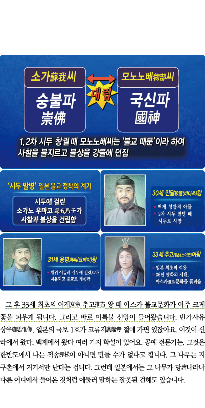         33                                                                                 ,        1                   