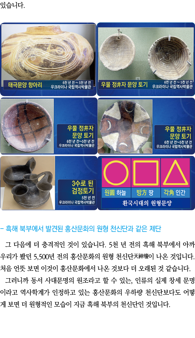            -                                                       5                         5,500                      