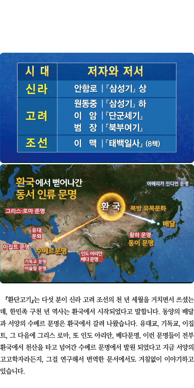                                             ,                                                                      ,    