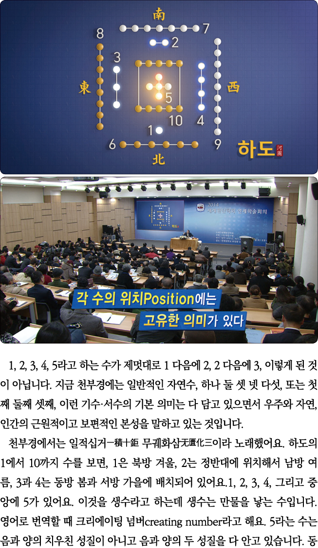   1, 2, 3, 4, 5              1     2, 2     3,                                 ,            ,            ,              