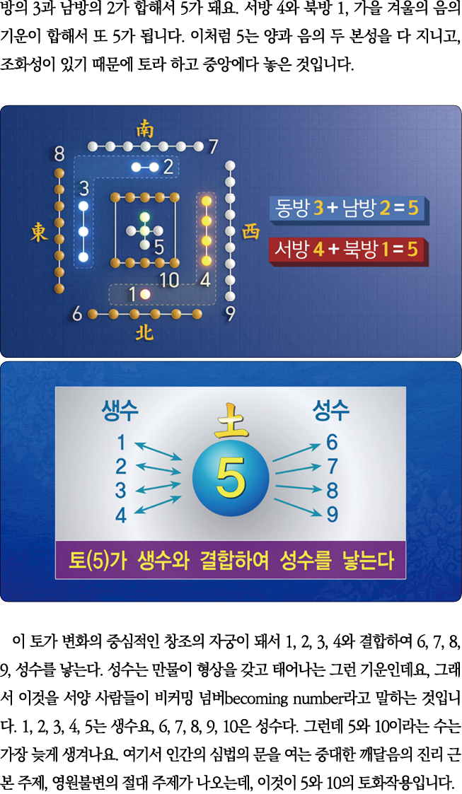    3      2      5         4     1,                     5           5                   ,                               