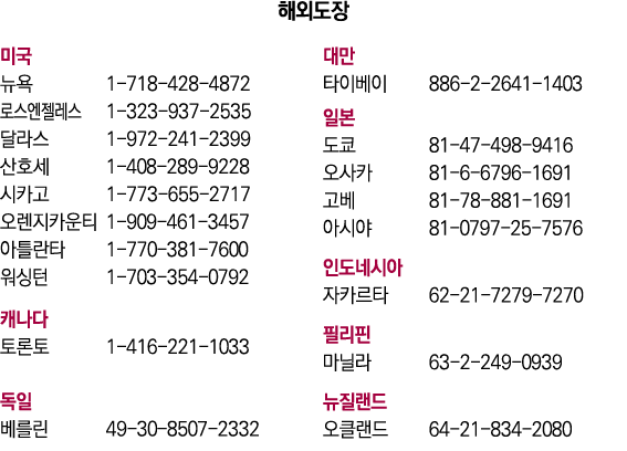            1-718-428-4872        1-323-937-2535     1-972-241-2399     1-408-289-9228     1-773-655-2717        1-909   