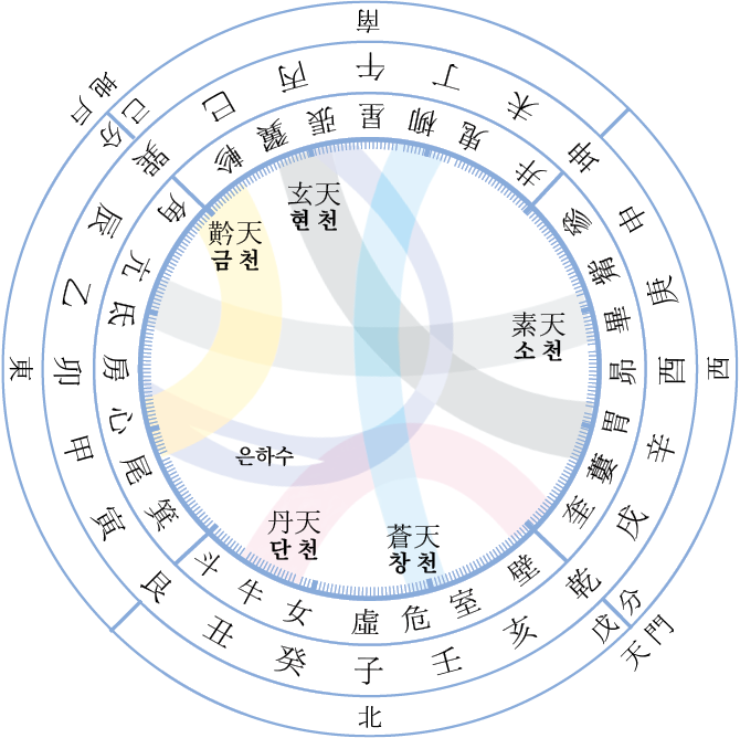  , , , ,   ,   ,   ,   ,  ,   ,  ,  ,  ,  