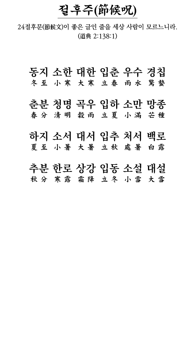    (   ) 24   (   )                         (   2:138:1)                                                                