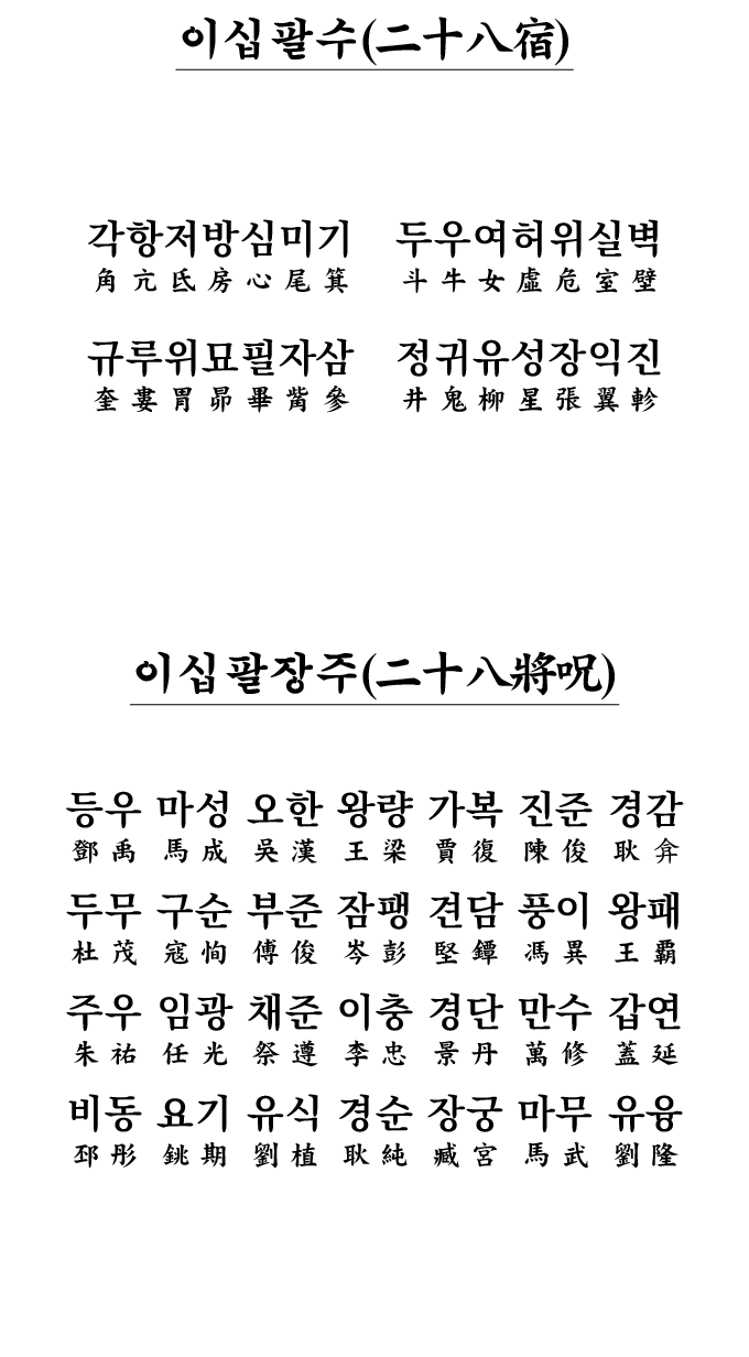     (    )                                             (     )                                                          