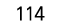 114