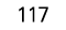 117
