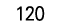 120