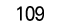 109