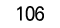 106