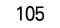 105