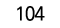 104