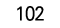 102