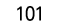 101