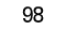 98