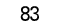 83