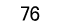 76