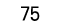 75