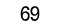 69