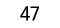 47