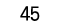 45