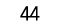 44