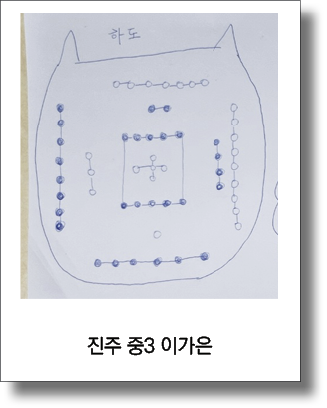 진주 중3 이가