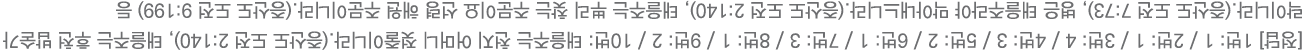      1 : 1   2 : 1   3 : 4   4 : 3   5 : 2   6 : 1   7 : 3   8 : 1   9 : 2   10 :                   (       2:140),     