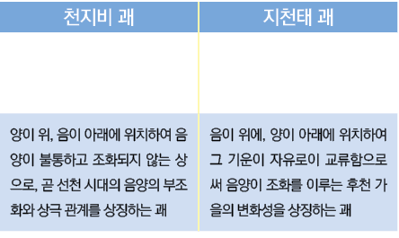      ,     ,,,    ,                                 ,                                ,     ,                            