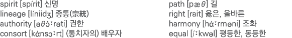 spirit  spírit     lineage  líniidʒ    (  ) authority  ə ɔ  rəti     consort  k nsɔ rt  (    )     path  pæ     right   
