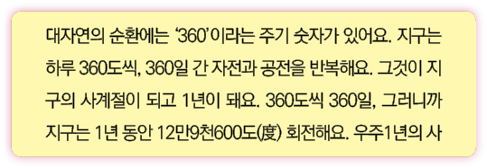            360                        360  , 360                                  1       360   360 ,          1        