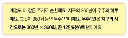                        360                 360       1        1             360    360 ,   12 9 6       