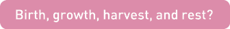    Birth, growth, harvest, and rest  