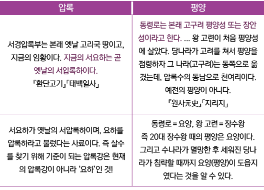   ,  ,                    ,                                              ,                                              