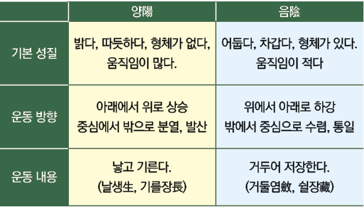 ,  ,  ,     ,  ,     ,       ,         ,   ,    ,                ,     ,                      ,   ,                     