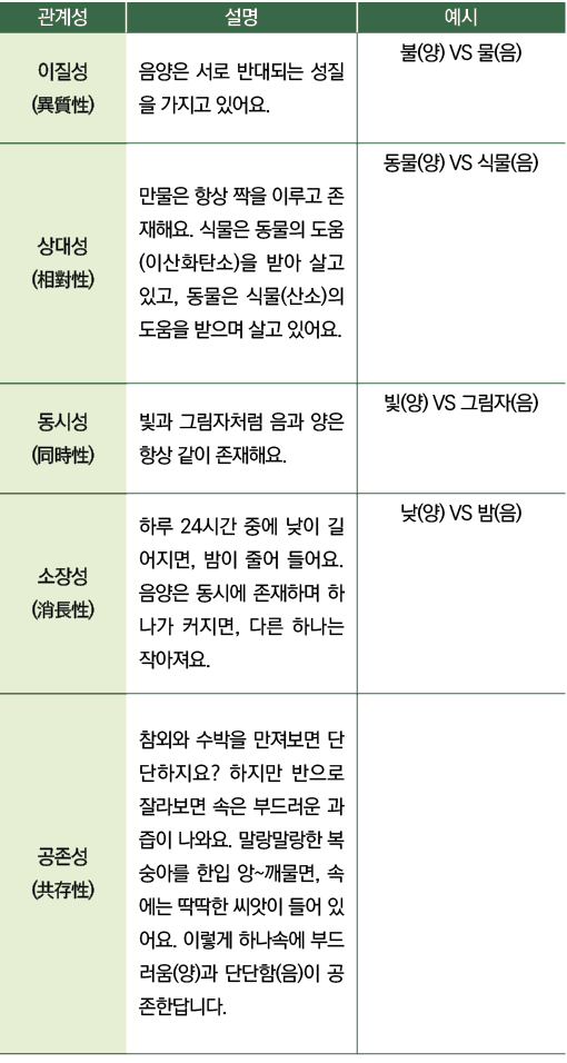    ,  ,  ,    (   ),                        , ( ) VS  ( ),    (   ),                              (     )          ,    