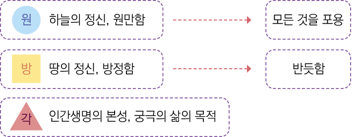  ,        ,          , ,     ,                              ,      ,                               , 