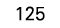 125
