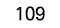 109